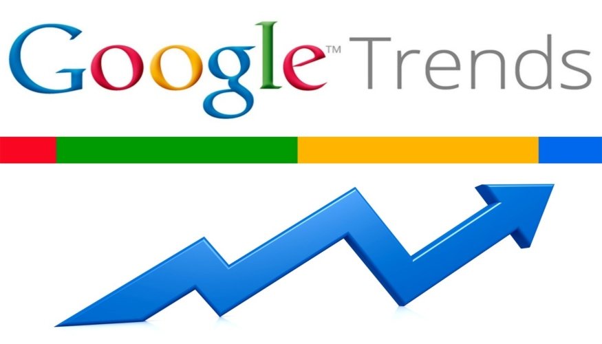Beneficios de Google Trends en tu estrategia de marketing
