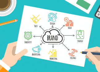 Por qué contratar agencia de marketing digital Por qué contratar agencia de marketing digital