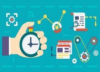 Cómo mejorar la productividad en seis pasos