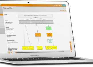 Con StratPad podrás planificar estrategias de negocio Con StratPad podrás planificar estrategias de negocio