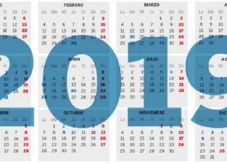 Calendario de días festivos en 2019 para los Mercados españoles Calendario laboral 2019
