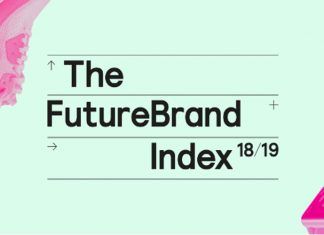 Inditex entre las 100 mejores empresas preparadas para el futuro Index marca global mejor preparada