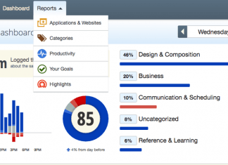 RescueTime un aliado para mejorar la productividad
