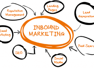 Inbound Marketing ESTRATEGIA