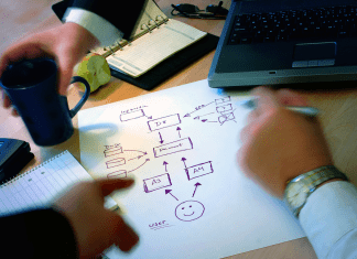 Definiendo tus objetivos empresariales Definiendo tus objetivos empresariales