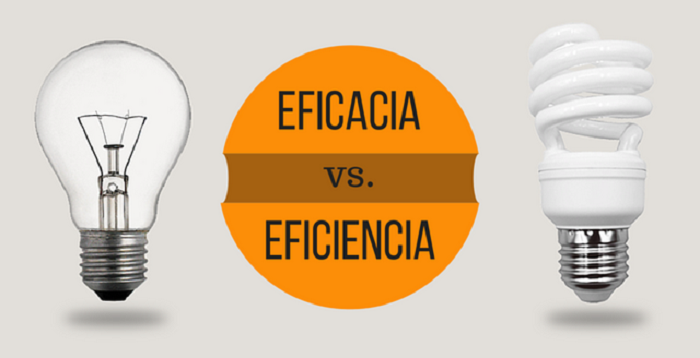 Eficiencia vs eficacia: ¿Cuáles son las verdaderas diferencias?