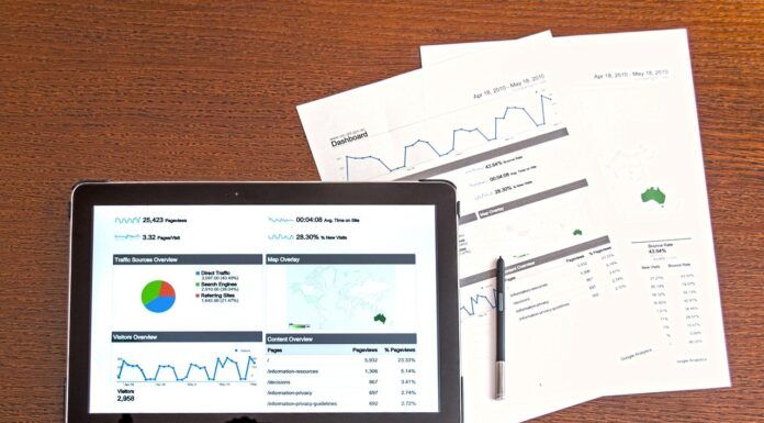 gestión de relaciones con los clientes