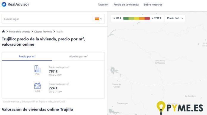Precio medio de la vivienda en Trujillo y España