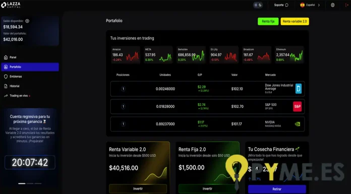 Lazza Capital: Lo que debes saber antes de invertir en esta plataforma Lazza Capital