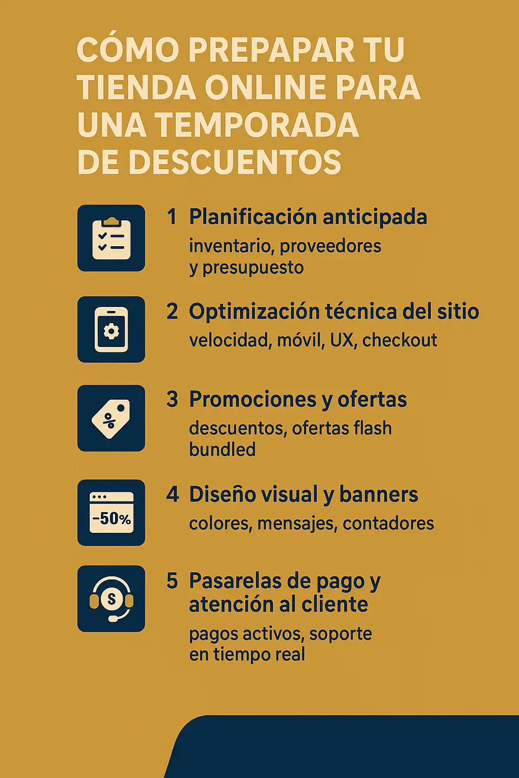 guía para preparar una tienda virtual para una temporada de ventas