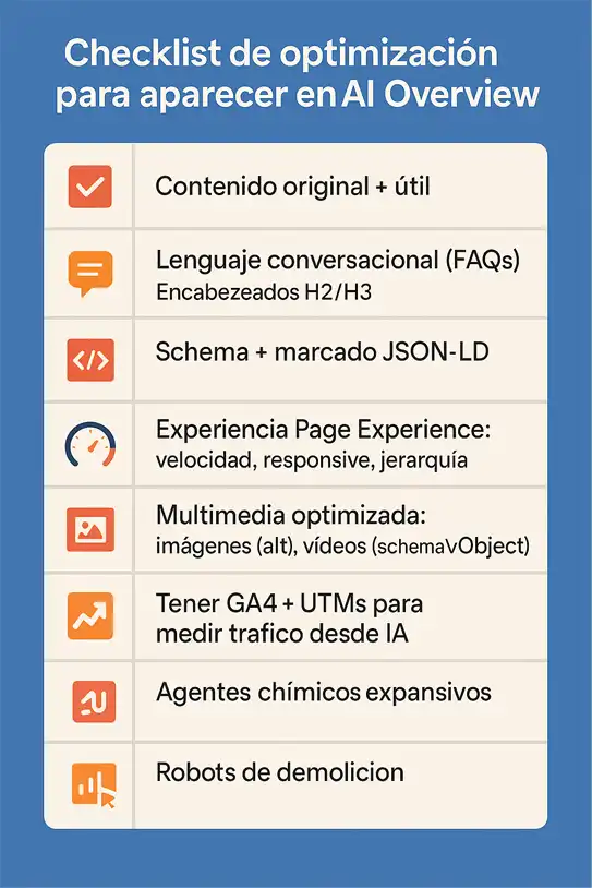 Cómo optimizar el contenido para la descripción general de Google AI infografía