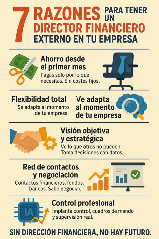 Ventajas de contratar un director financiero externo para tu empresa infografía