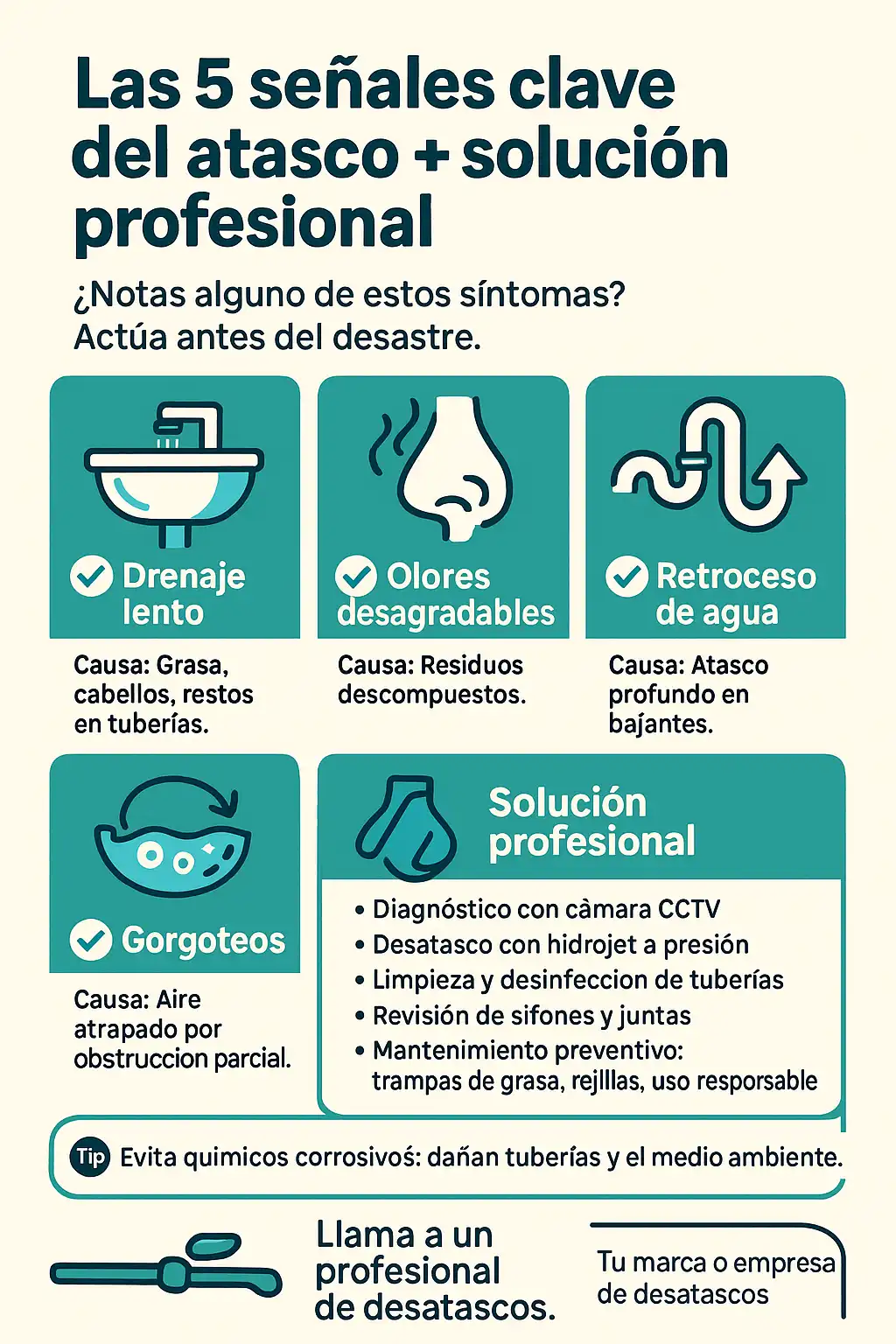 señales de que necesitas un servicio de desatascos urgente infografía