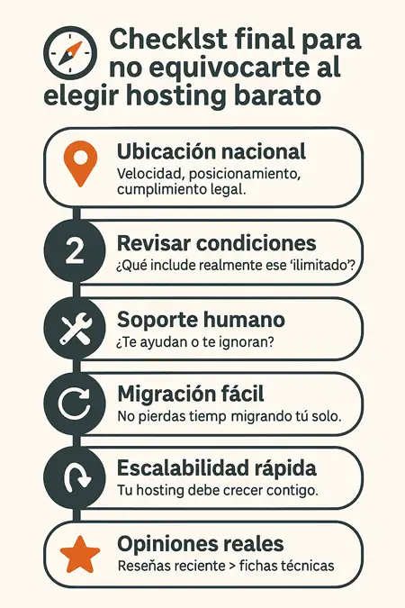 listado final para no equivocarte eligiendo un hosting barato infografía