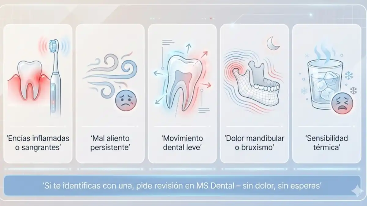 5 señales que te están avisando guía visual