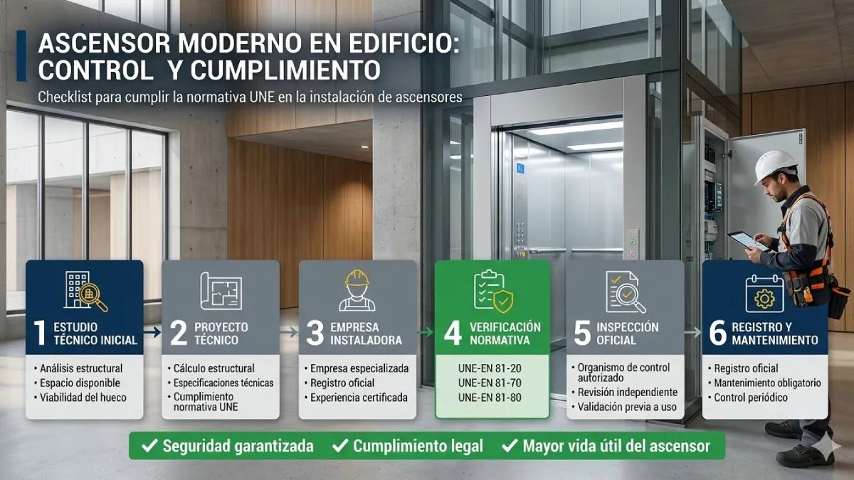 Checklist para cumplir normativa UNE en la instalación de ascensores