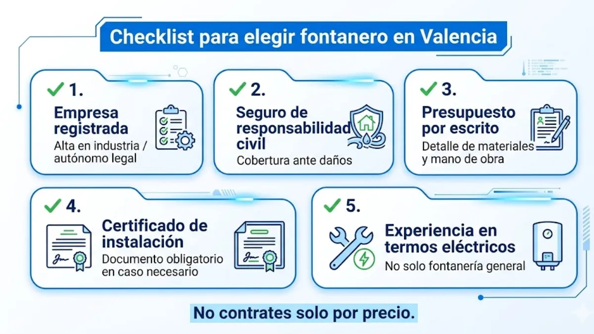 contratar fontanero en Valencia