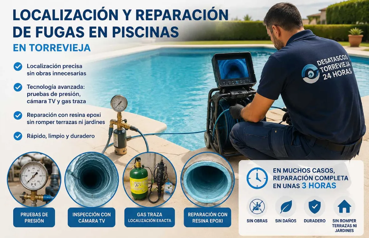 detección de fugas en piscinas en Torrevieja