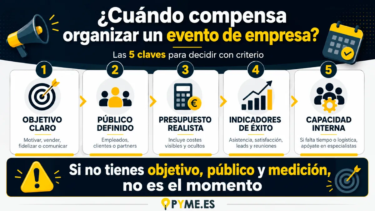 cuando compensa organizar un evento de empresa
