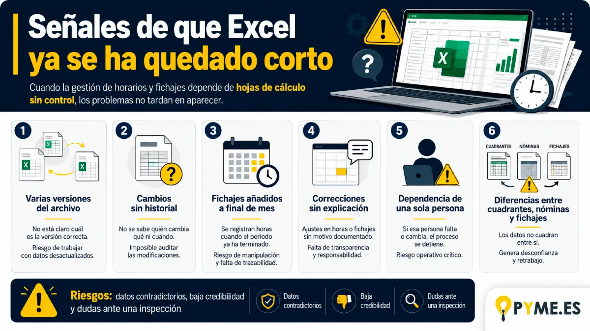 registro de jornada en excel