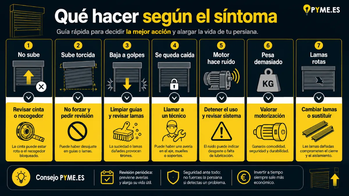 cambiar persianas en Valencia