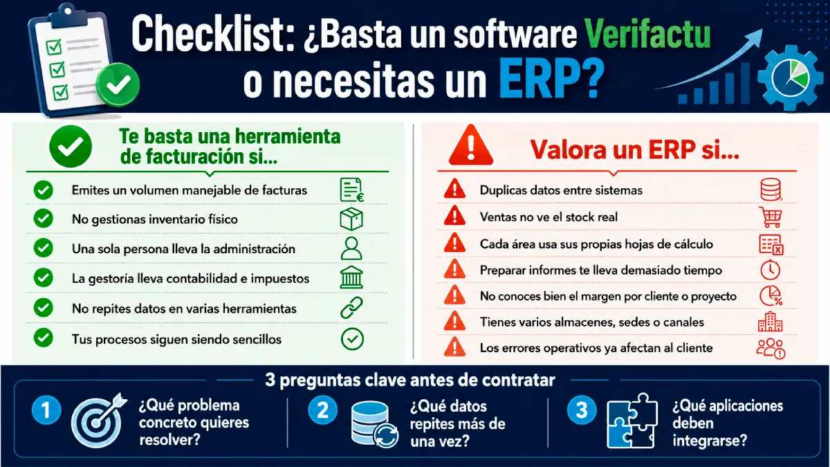 señales de que basta un software de facturación