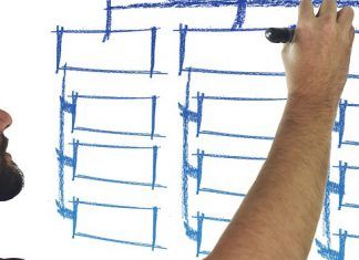 La ley del terreno firme – Las 21 leyes irrefutables del liderazgo La ley del terreno firme – Las 21 leyes irrefutables del liderazgo