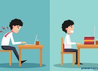 Ergonomía y rendimiento